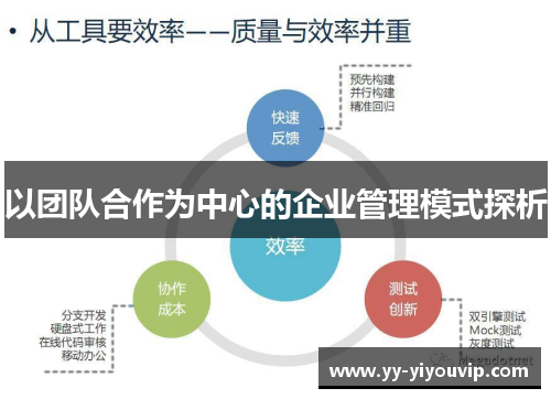 以团队合作为中心的企业管理模式探析